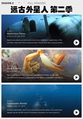 远古外星人第二季：揭秘古代文明的神秘外来力量